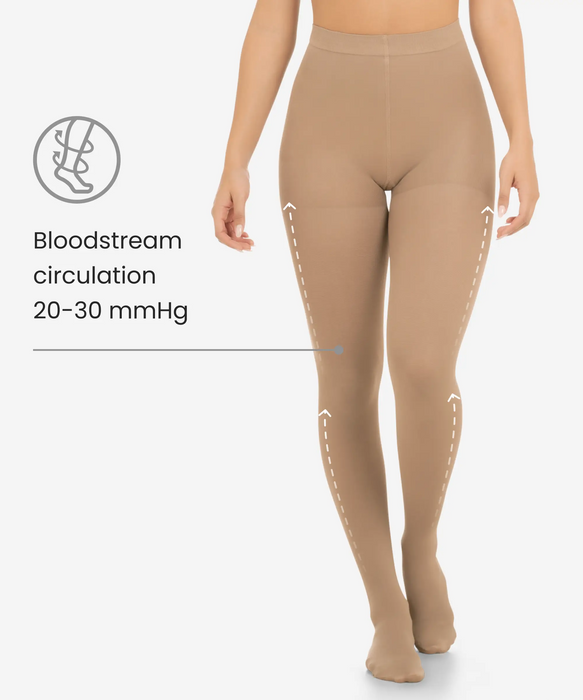 High compression pantyhose for varicose veins - Style 61-CYSM Shapers- Medias.